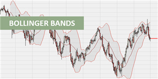 Comment utiliser les Bandes de Bollinger