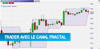 Trader avec le canal fractal sur NanoTrader Full.