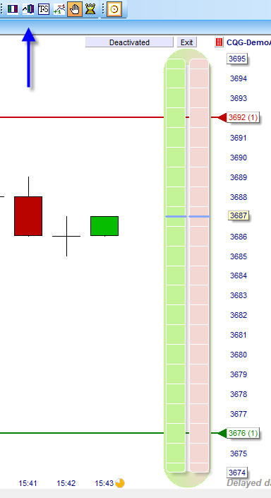 Ordres en un clic sur le ChartTrader