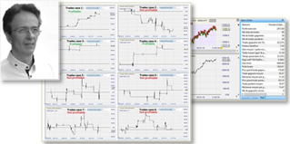 L'évolution du marché du trading.