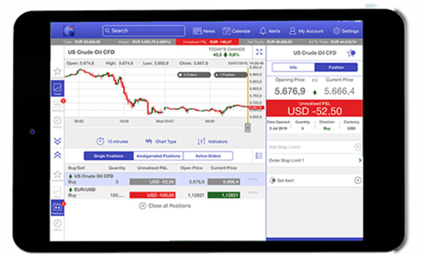 Les trading est possible tablette ou smartphone.