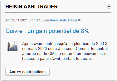 Idées de swing trading.