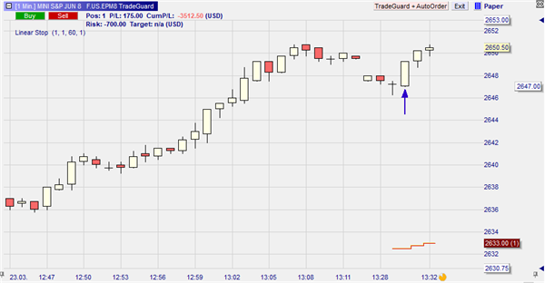 Linear Stop, NanoTrader Full.