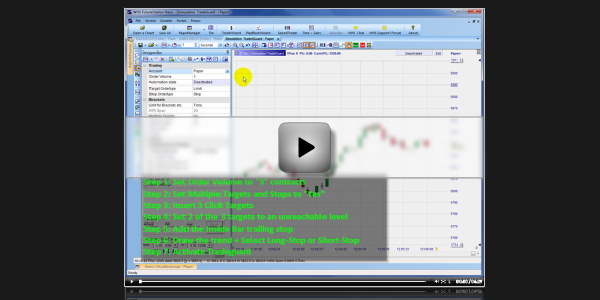 Michael Voigt complete Markttechnik trading strategy applied in reality.