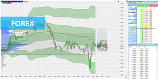 Nouveaux micro futures sur forex.