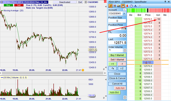 Carnet d'ordres FDAX dans le SpeedTrader.