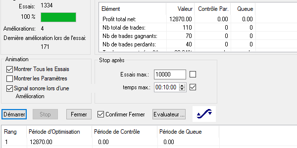 Optimisation sur NanoTrader.