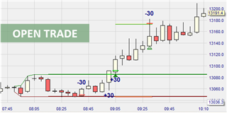 La stratégie Open Trade frappe fort à l’occasion de Trader Sélection