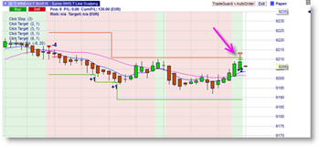 Ordres multiples sur NanoTrader, plateforme de trading.