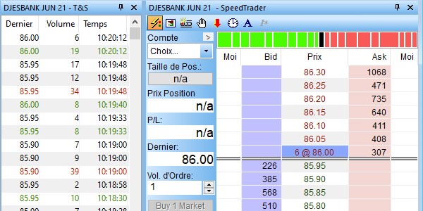 DJESBANK