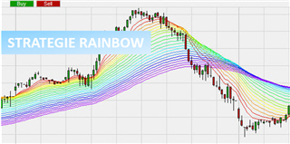 La Stratégie Rainbow