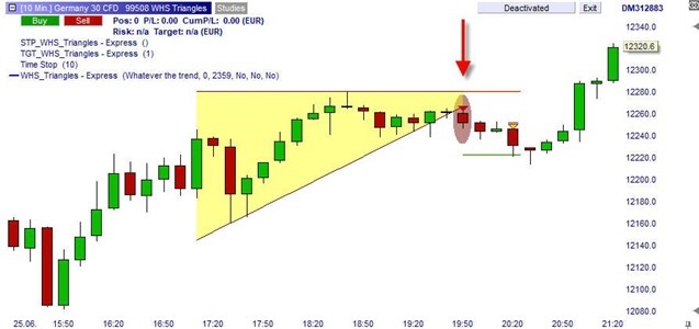 Exemple d'une transaction sur triangles.