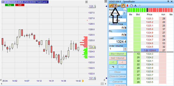 Histogramme de volume pour le trading de volume.