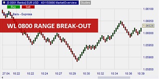 WL 0800 Range Break-out