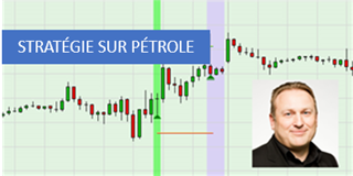 La stratégie Weekend Oil Trading