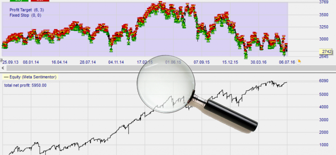 Effectuer des backtests sur une stratégie de trading avec NanoTrader